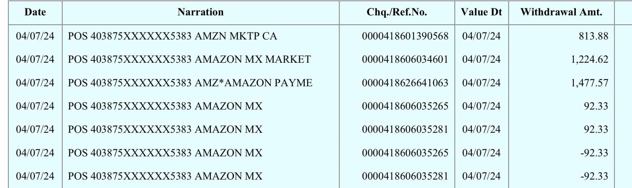 Tarifas de amazon online